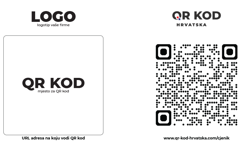 QR kod Hrvatska - QR KOD