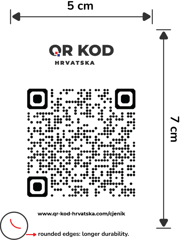 QR KOD Hrvatska - QR KOD
